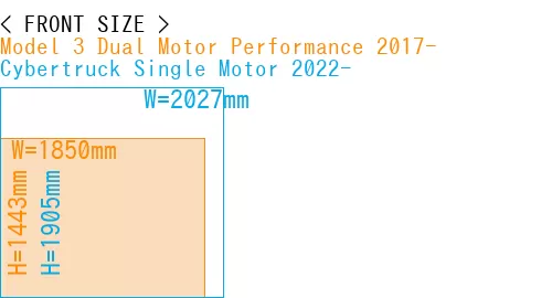 #Model 3 Dual Motor Performance 2017- + Cybertruck Single Motor 2022-